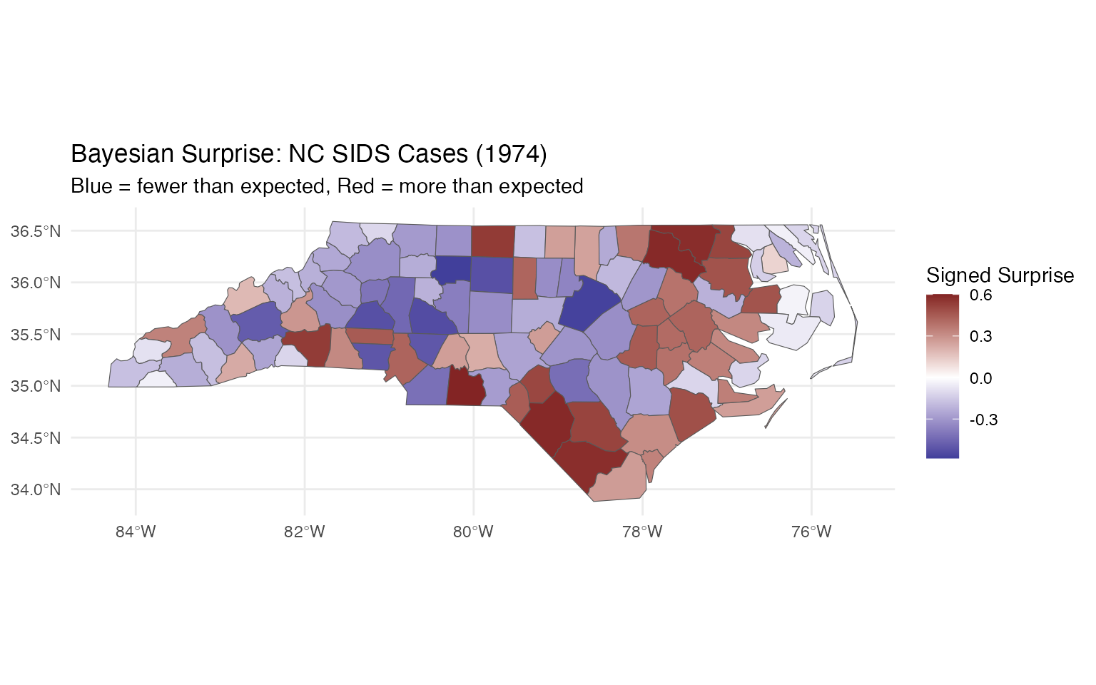 Example visualization produced by a bayesiansurpriser function.