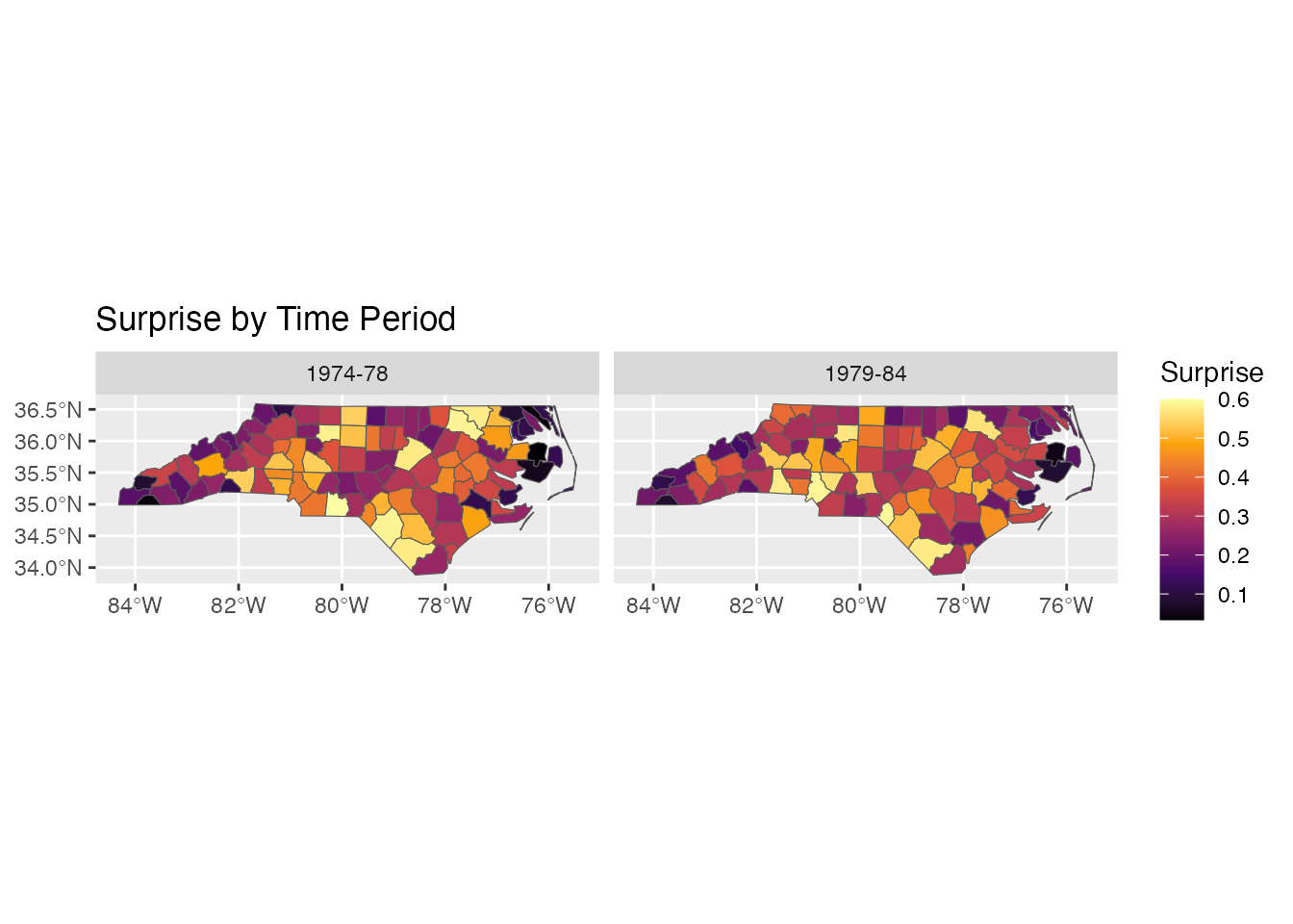 Example ggplot2 visualization of Bayesian surprise values.